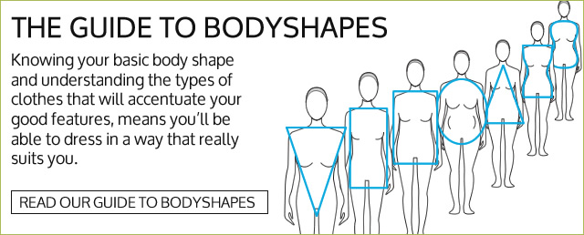 Body Type Measurements Chart