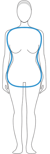 The Full Hourglass Body Shape The Full Hourglass Body Shape