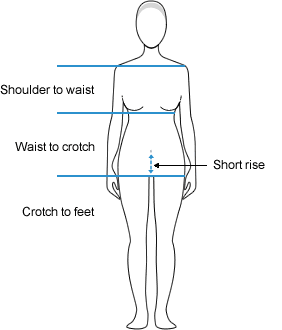 Visual Guide To Body Proportion Joy Of Clothes