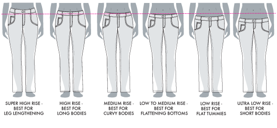 Waist Types for Jeans | Joy of Clothes