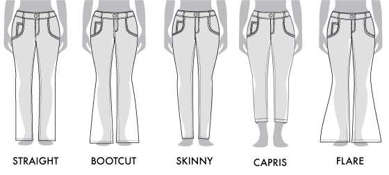 different types of jeans styles