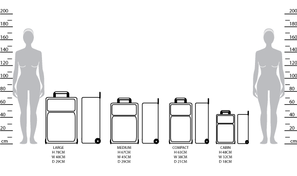 Dimensions Of Travel Luggage