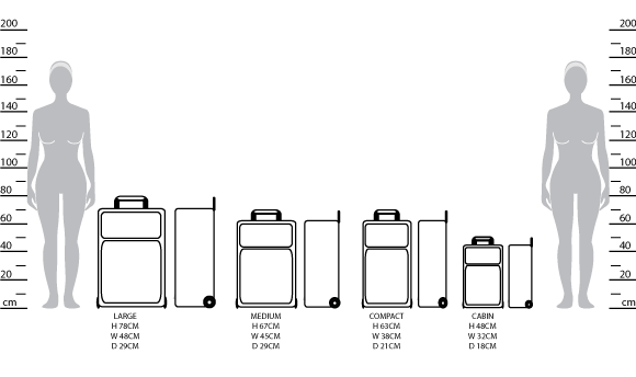 Checked Baggage Size Chart In Cm