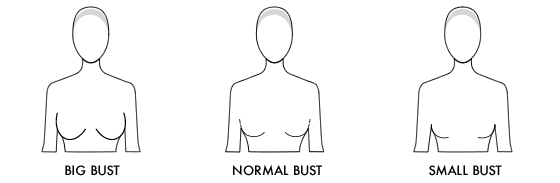 Bust sizes