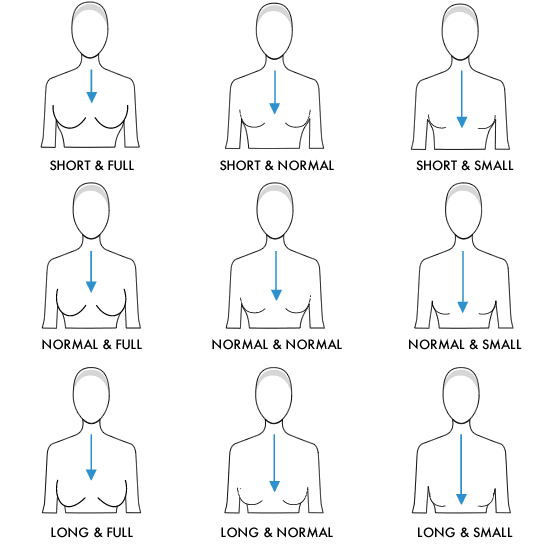 Complete Guide to Necklines - Décolleté Line | Joy of Clothes