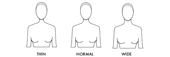 Necklines - Normal